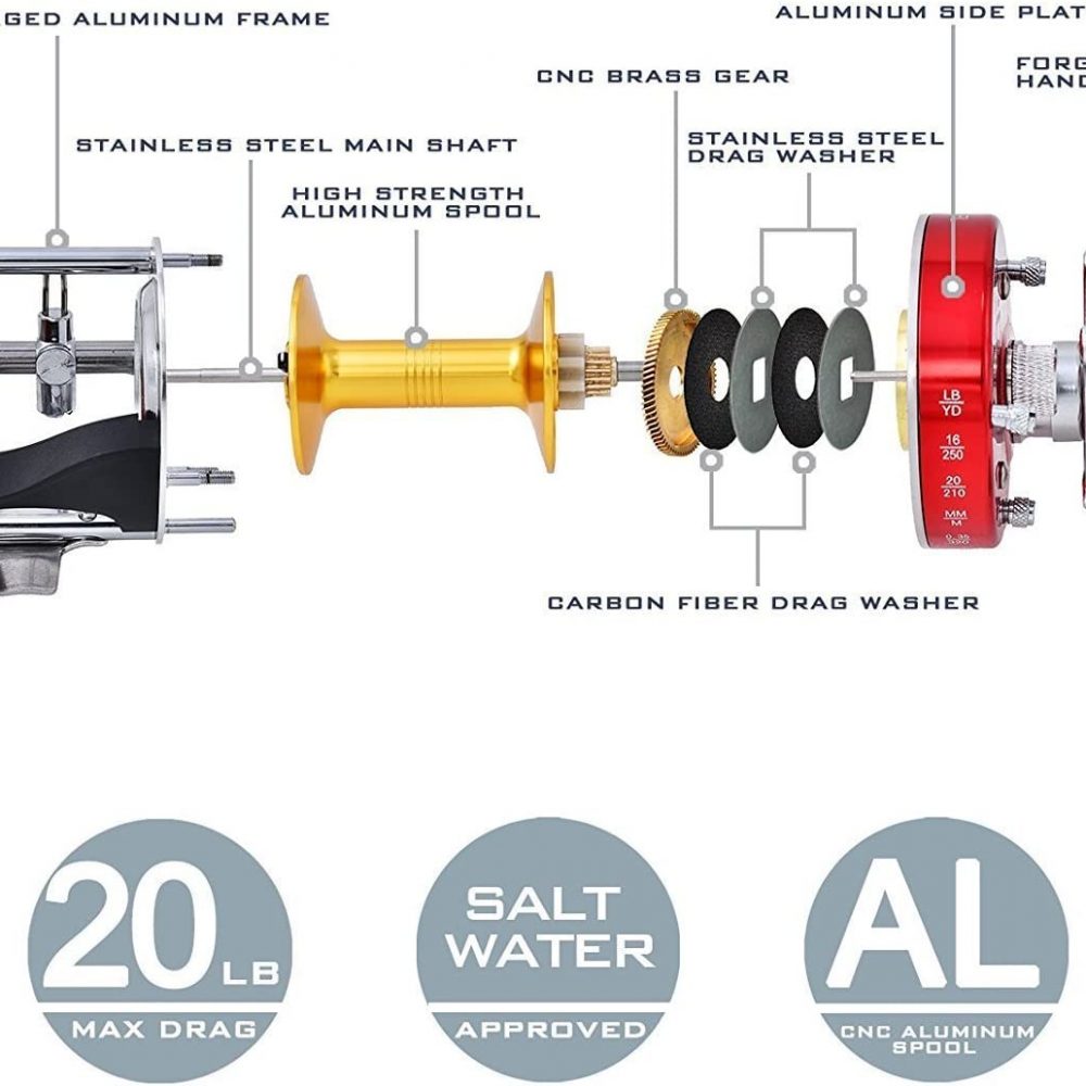 60 Review Bait Caster Combo KastKing Rover 60 Round Baitcasting
